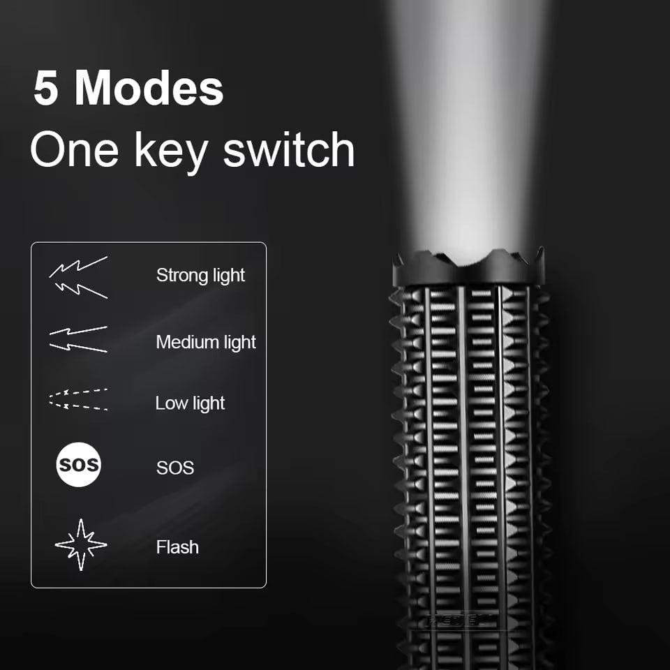 Sale Upto 50%🔥Super-bright LED self-defense flashlight